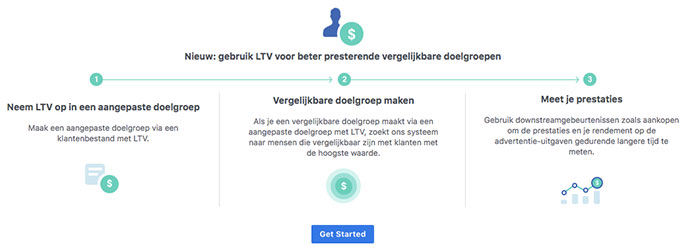 Aangepaste doelgroep Facebook LTV