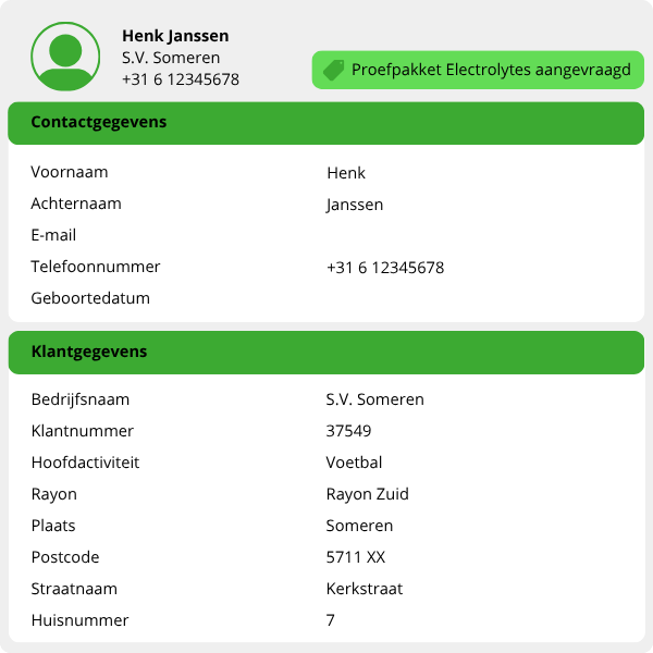 ActiveCampaign-contactbeheer