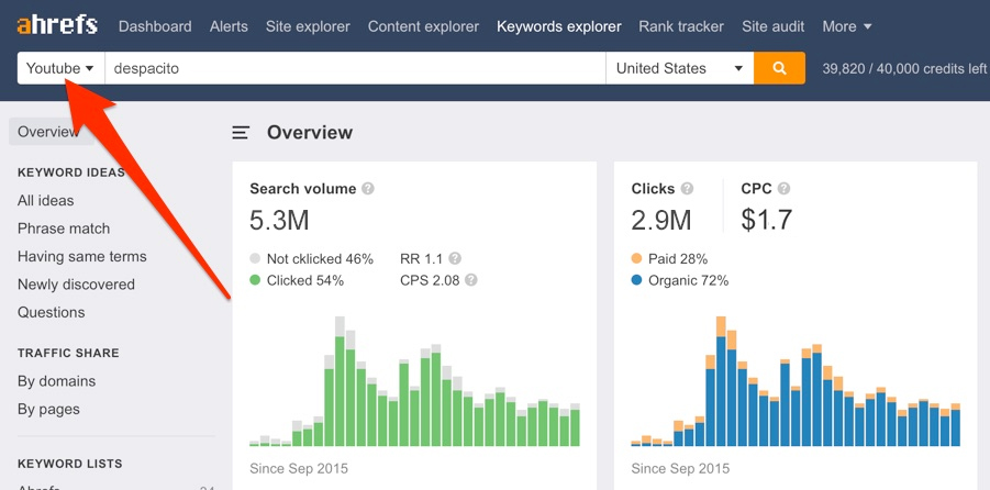 Ahrefs YouTube keyword explorer tool