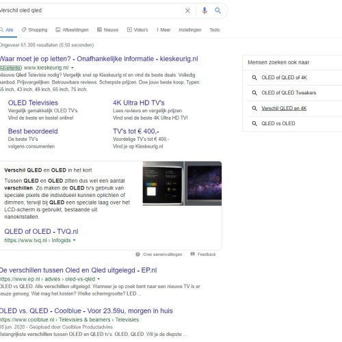 Elementen in Google