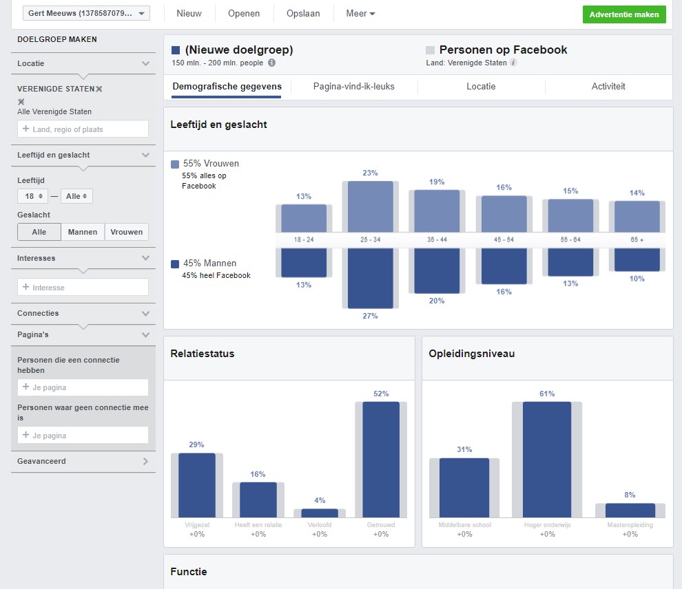 Facebook Audience Insight tool