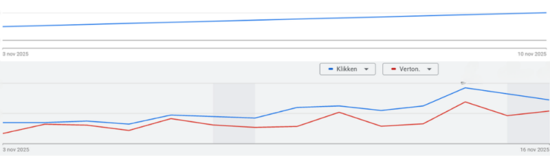 Namengigant-kersttruien-opstartfase-nieuw