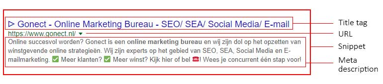 Nieuwe meta description