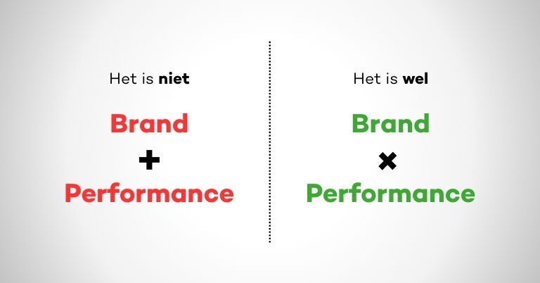 Omslagafbeelding-blog-performance-branding (1)