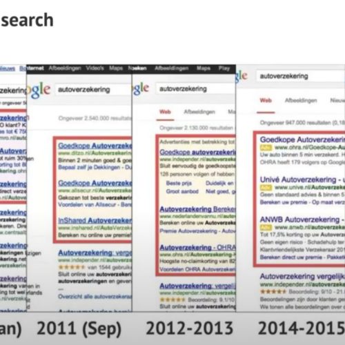 De ontwikkelingen van de zoekresultatenpagina