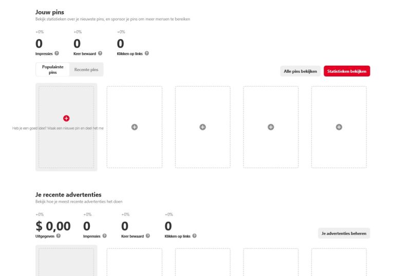 Pinterest Analytics en Pinterest advertenties