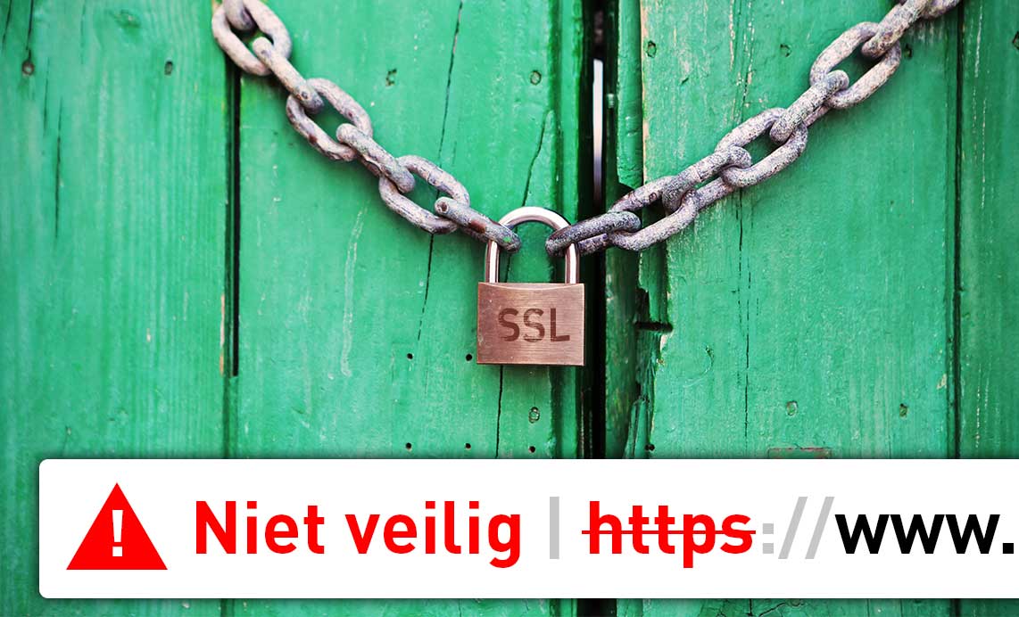 Veilige website met SSL certificaat
