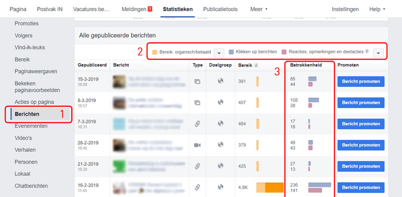 Betrokkenheid bepalen in Facebook statistieken bedrijfspagina