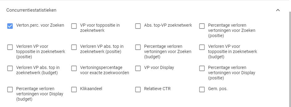 Wat is het vertoningspercentage