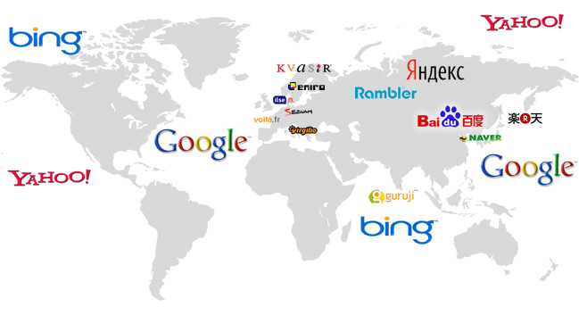 internationale zoekmachines