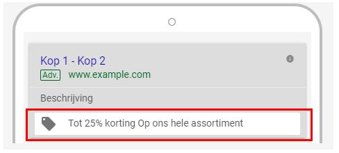 Promotie Extensie in Google Advertentie