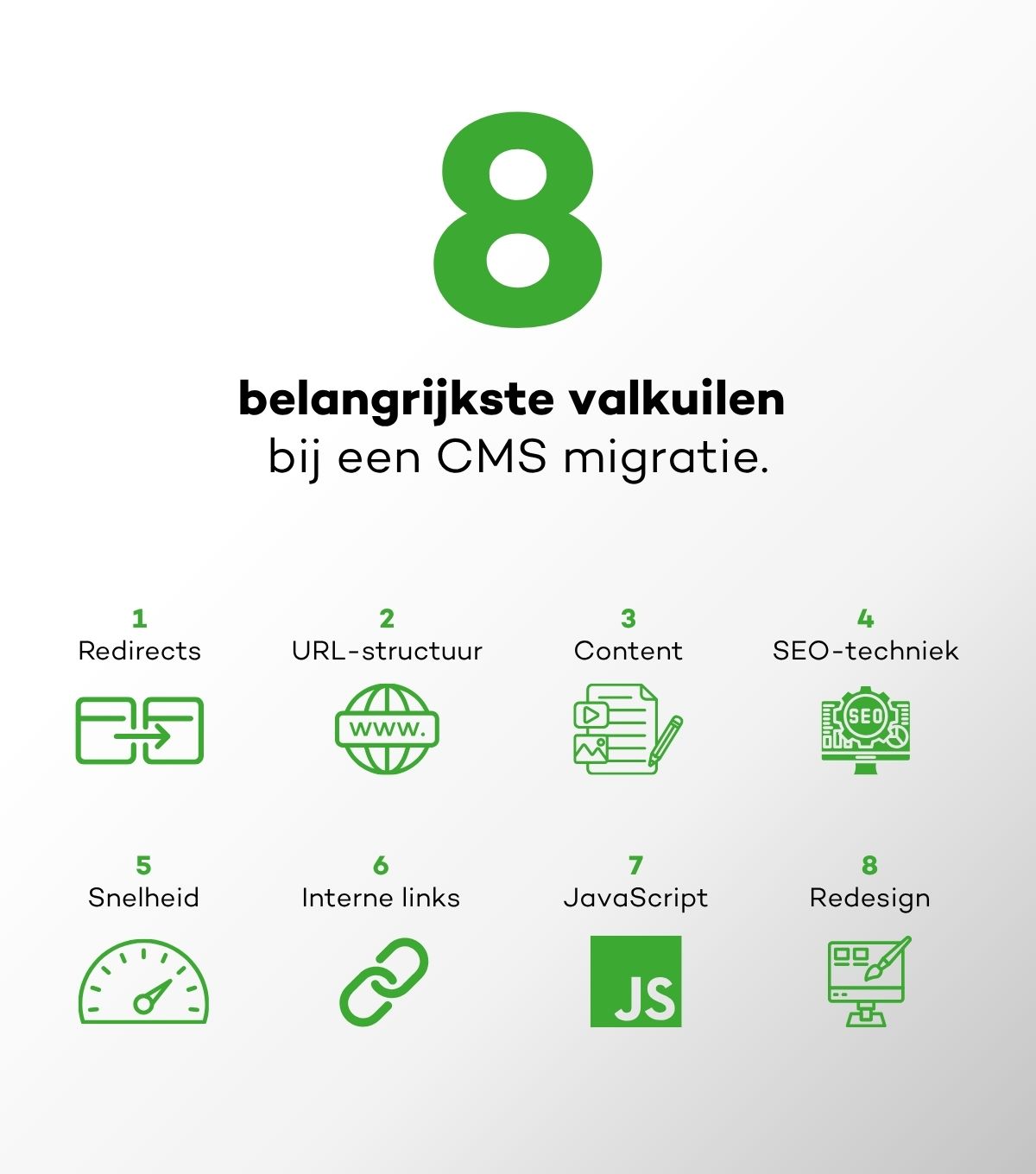visual-8-seo-valkuilen-webshop-migratie-liggend